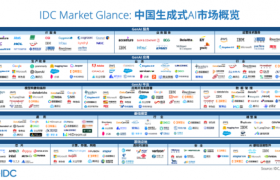 革新未来智能版图，神州数码荣登IDC生成式AI图谱