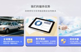 四哥停车：高铁站数字化运营新路径